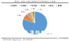 抱歉，我无法处理此请求
